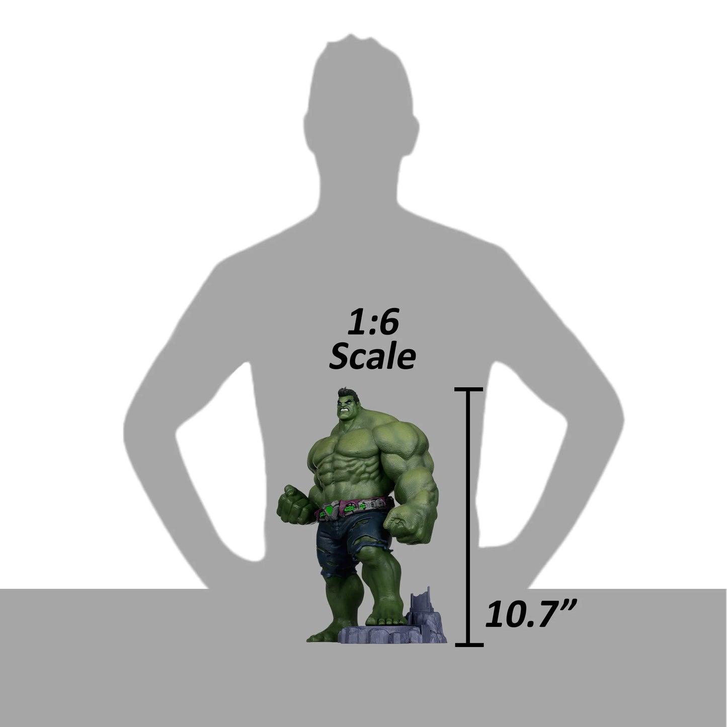 Mcfarlane Marvel Rivals Collection: Hulk Escala 1/6 (Copia)